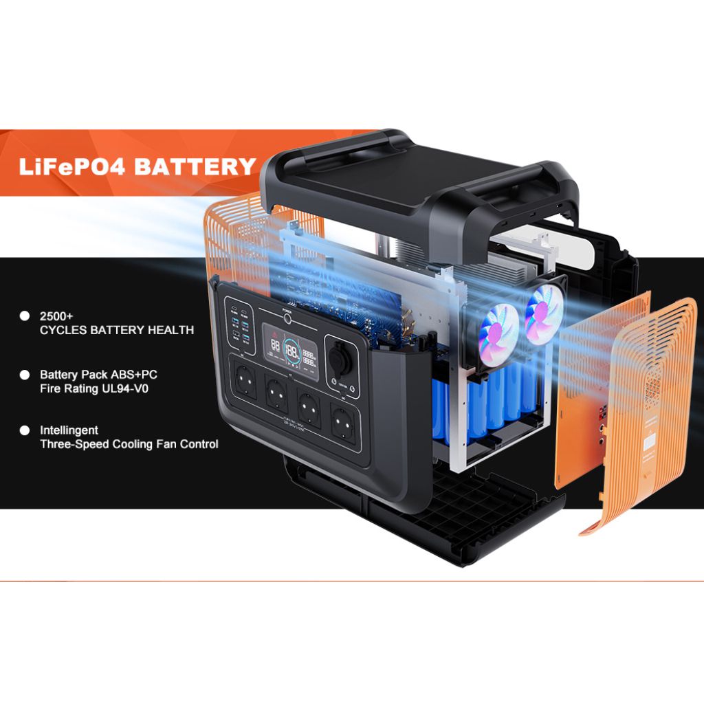 SOUOP 2400W Portable Power Station, 2232Wh, LiFePO4 Battery Back